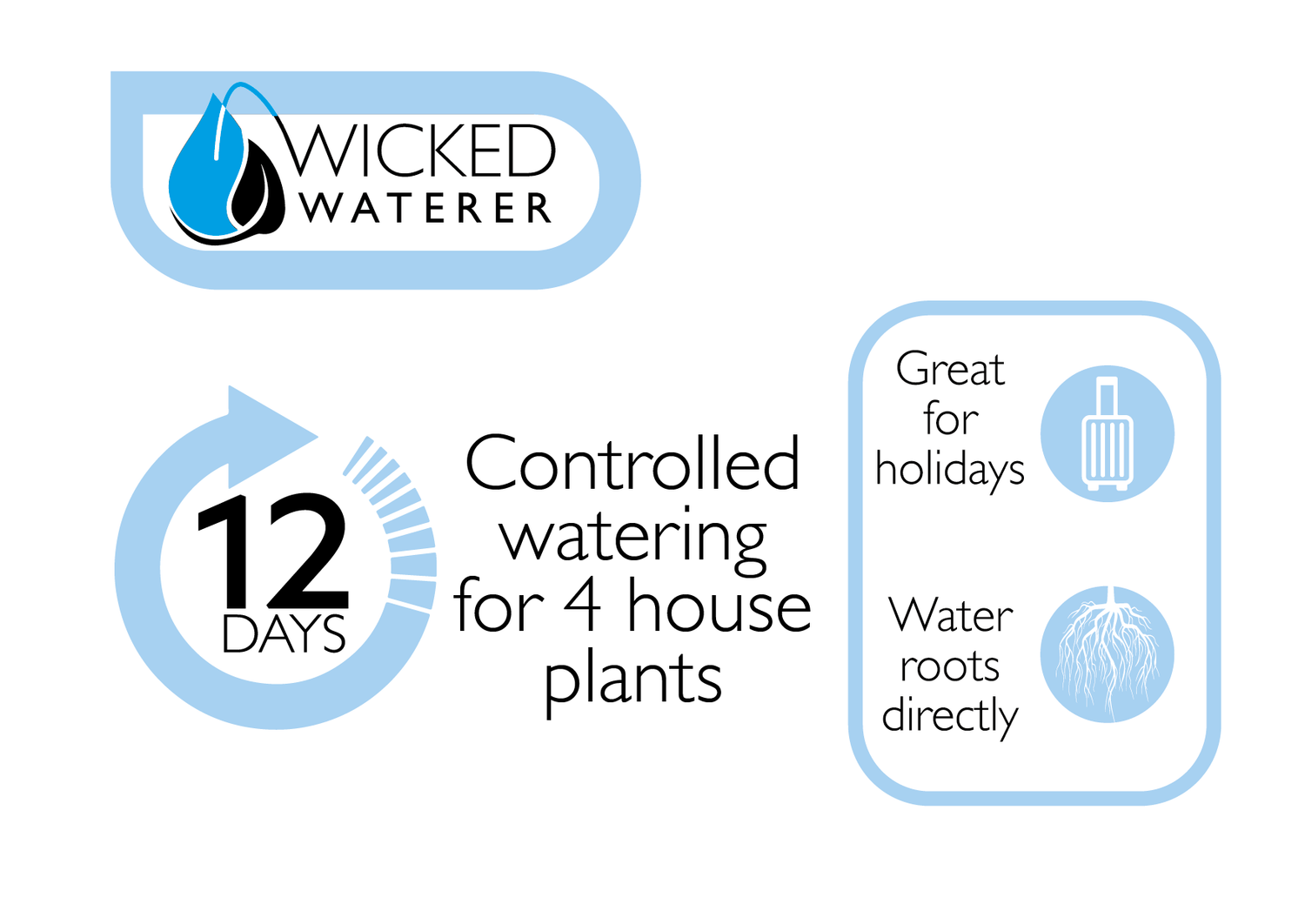 4 Spike Water Kit